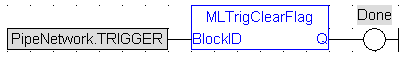 MLTrigClearFlag: FBD example